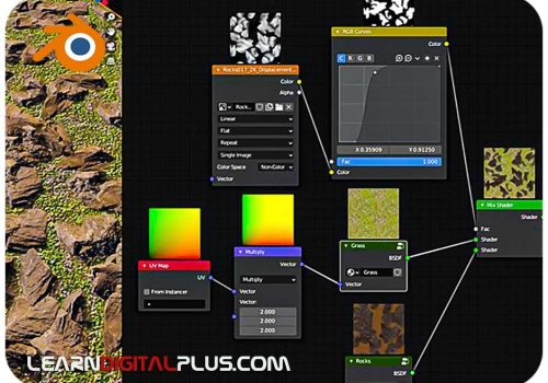 free blender plugins free blender plugins